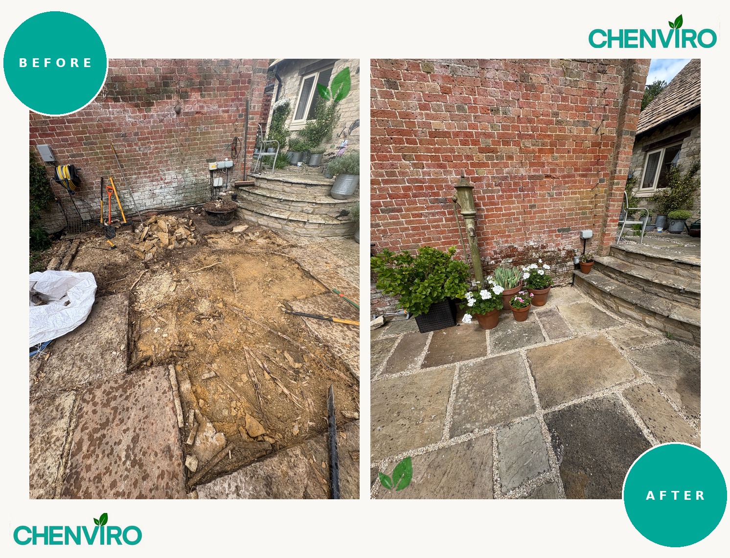 Bamboo removal, Wiltshire – before and after